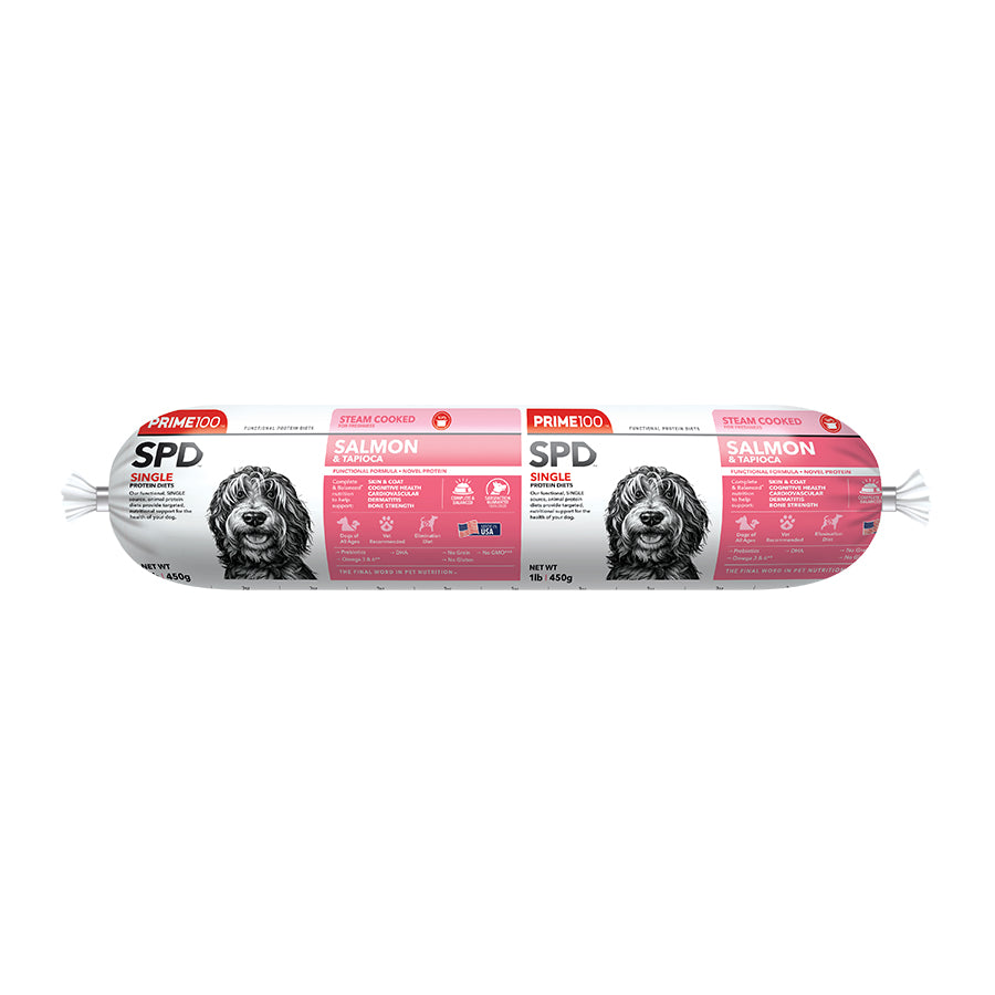 Photo inspiration: Visual Reference: Spd Fresh Roll Salmon Tapioca Recipe 1Lb